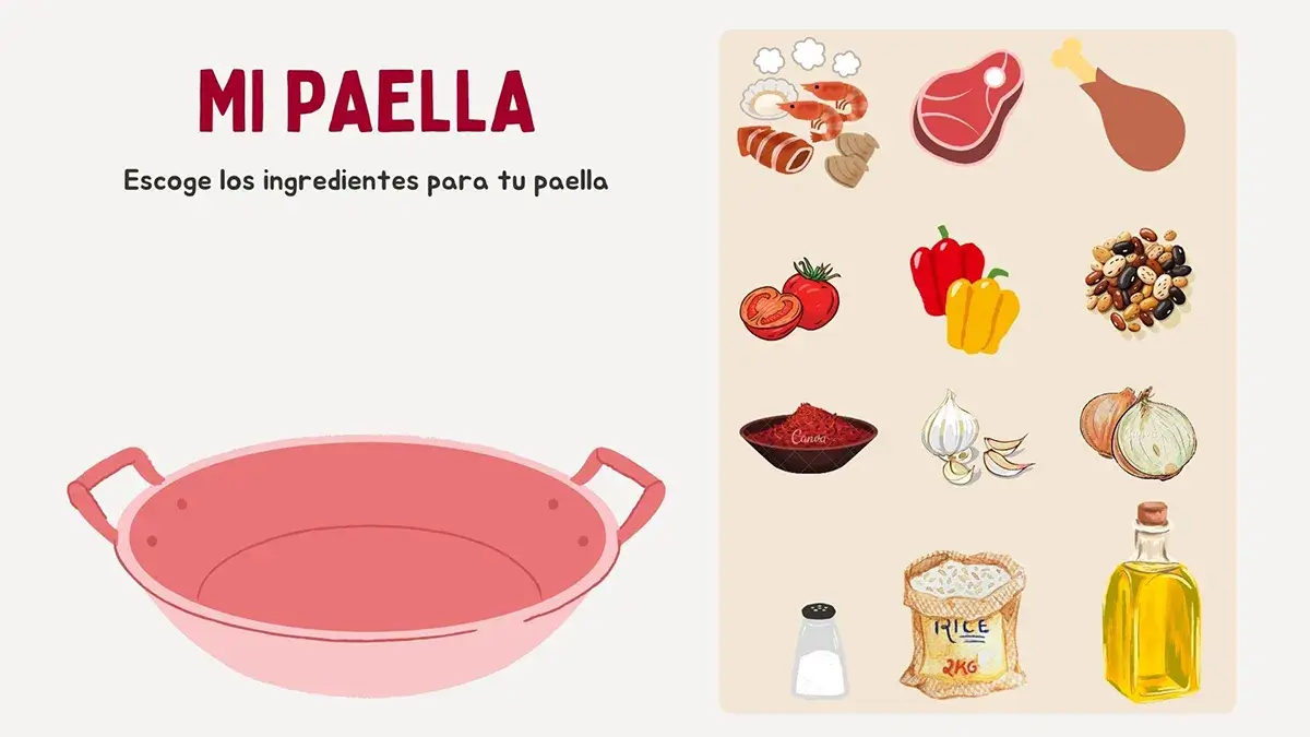 Ilustrace paelli s ingrediencemi